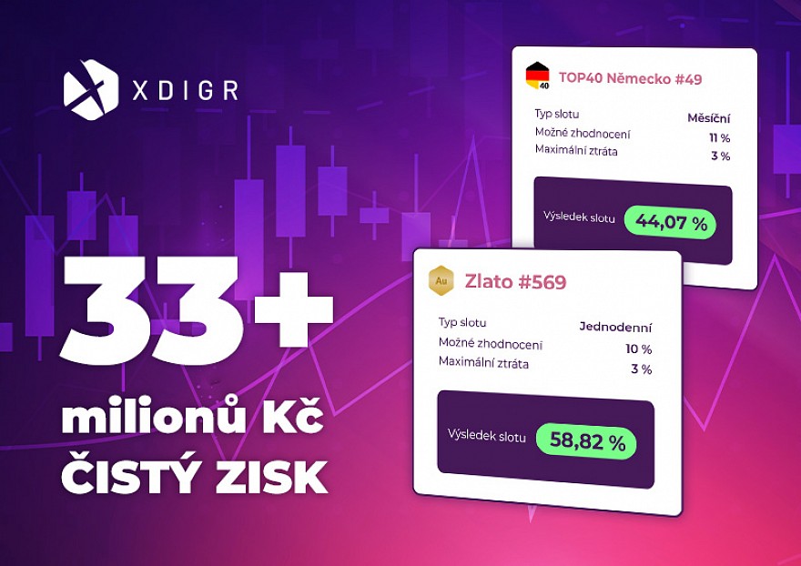 JAK SE DAŘÍ OBCHODNÍ PLATFORMĚ XDIGR, KTEROU JSME SPOLEČNĚ ZAFINANCOVALI?