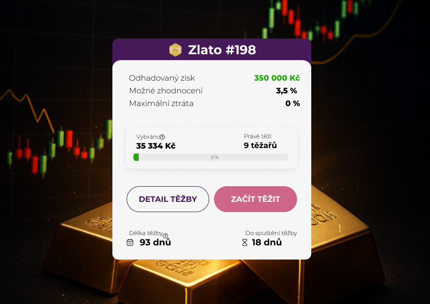 ProjectSliderTiger